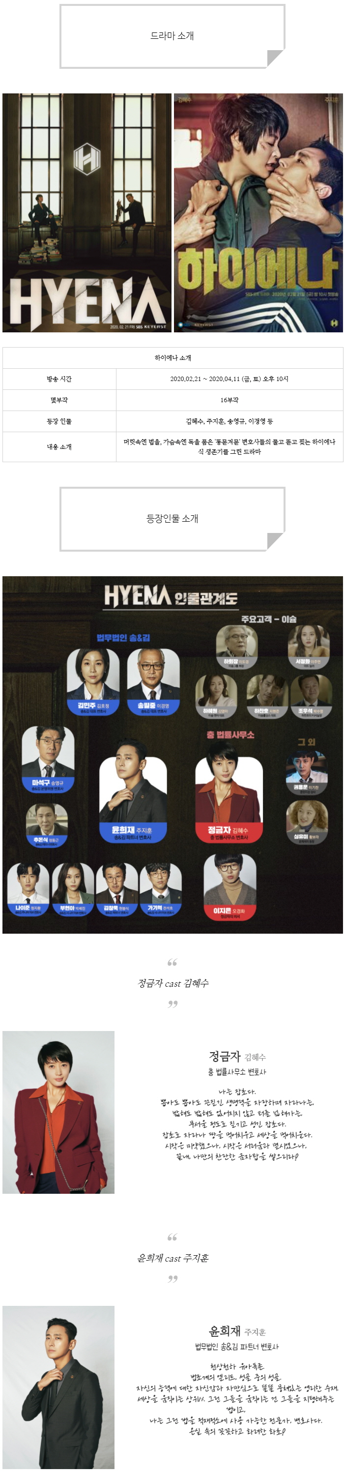  [금토드라마] 하이에나 인물관계도, 몇부작, 정보 소개