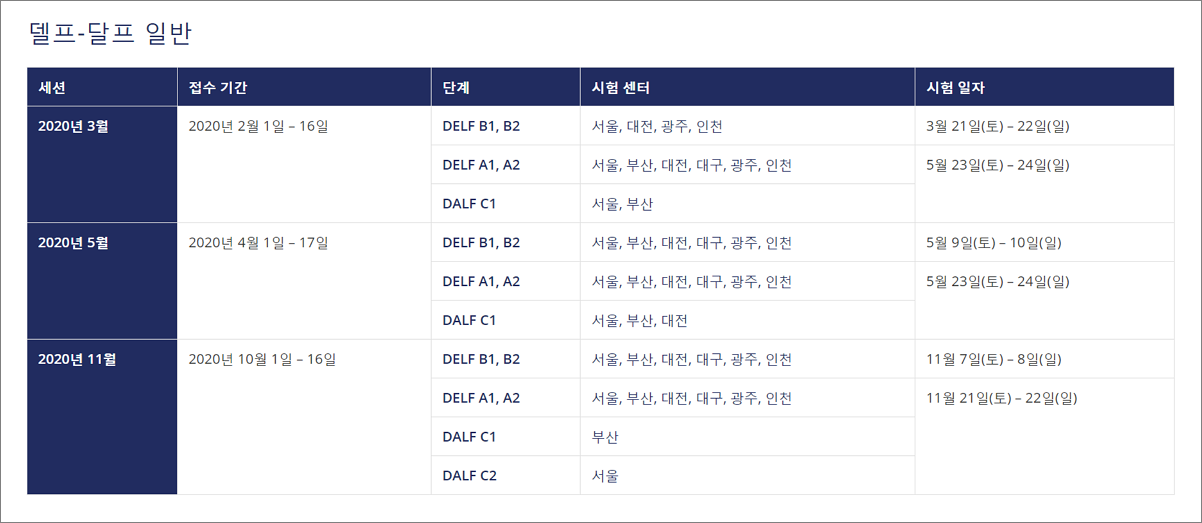  2020년 프랑스어 시험정보 DELF DALF TCF 주관처 알리앙스 프랑세즈