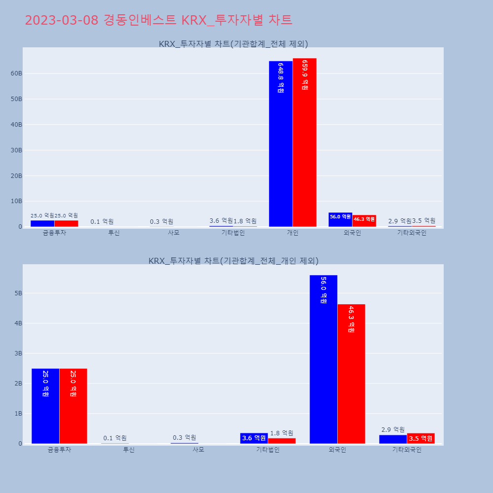 하이텍인베스트 이미지