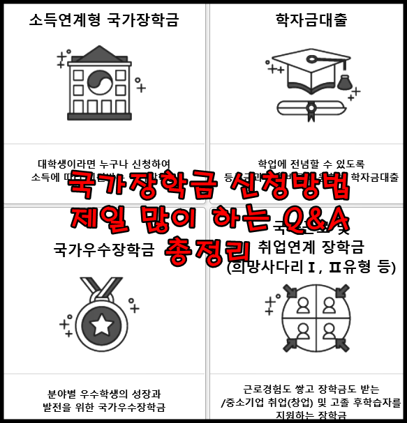  국가장학금 신청하는 방법과 가장 많이 하는 질문 총정리
