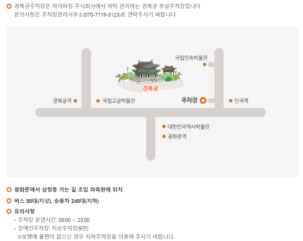 경복궁에 대해 알아보자[사전준비 1편]