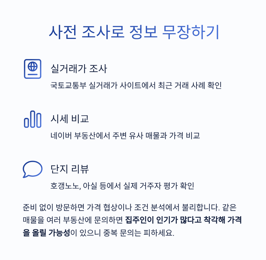 부동산 실거래가 조사와 시세 비교 등 사전 조사 방법 안내 이미지
