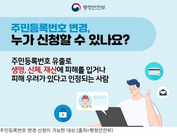  [생활정보] 주민등록번호 변경 온라인으로 신청하는 방법