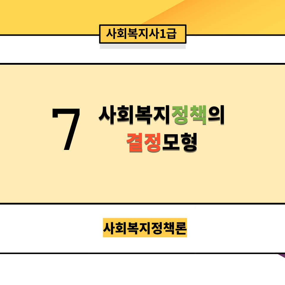  [사회복지정책론] 7. 사회복지정책의 결정모형
