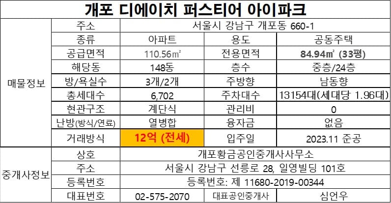 25평 전세