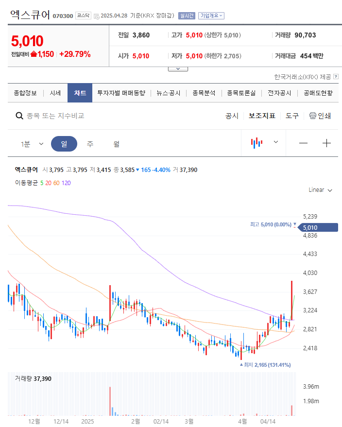 엑스큐어