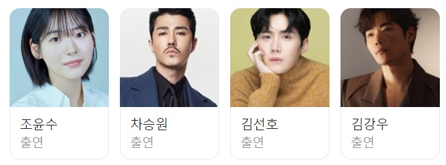폭군 등장인물 출연진