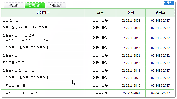 국민연금공단 도봉노원지사 전화번호 2