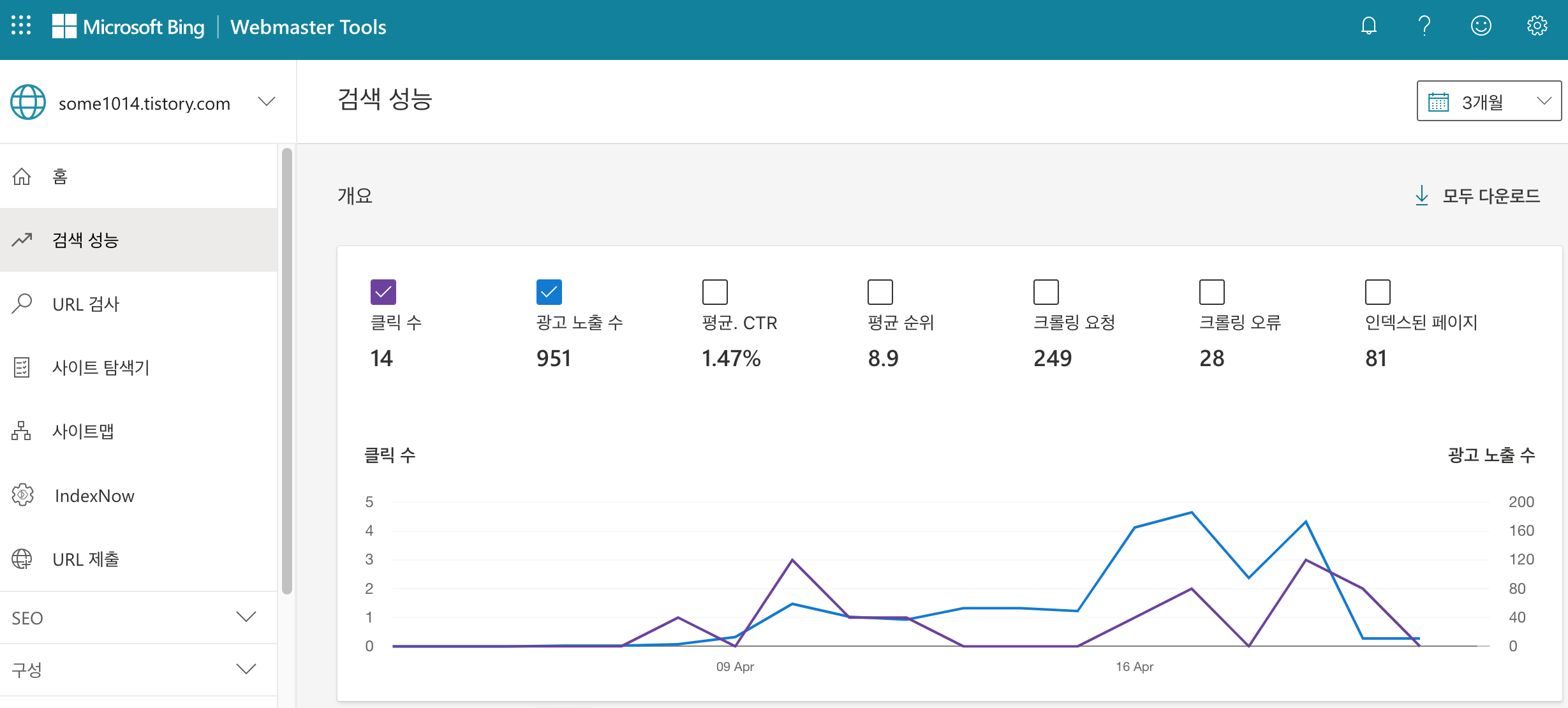  [블로그 키우기] Bing, Naver 웹마스터 도구로 SEO 문제 확인하기