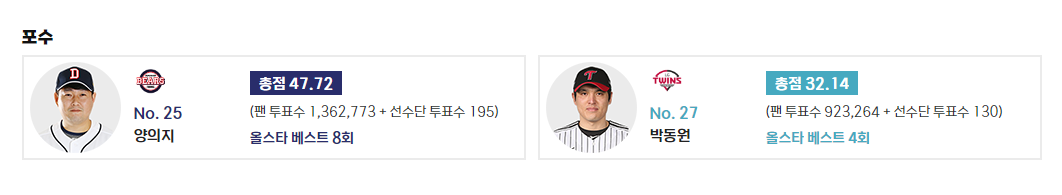 kbo 올스타전 중계10