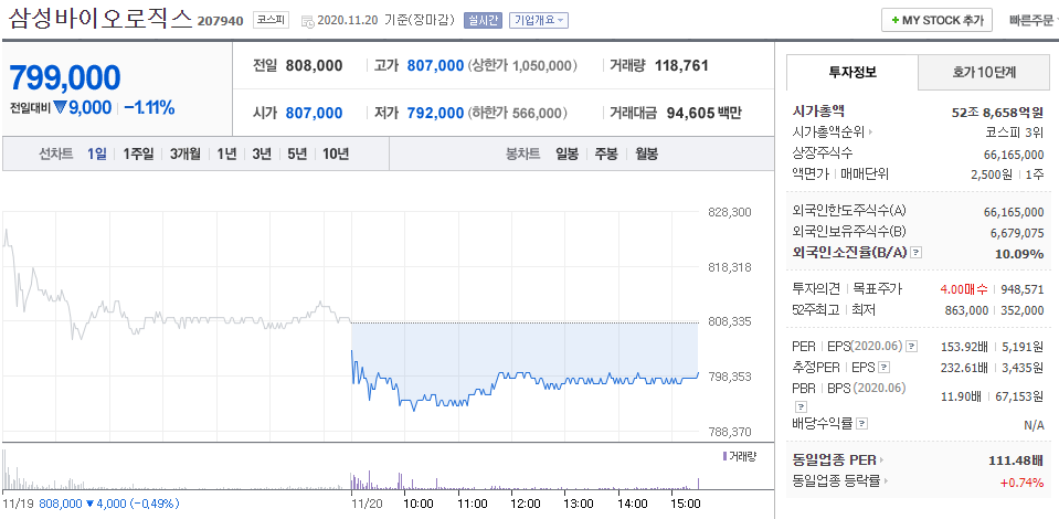 한국바이오젠 주식회사 이미지