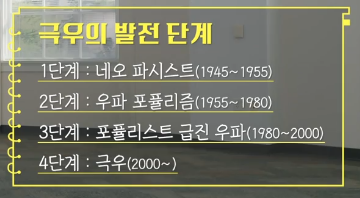 "alt":"극우의 발전 단계"