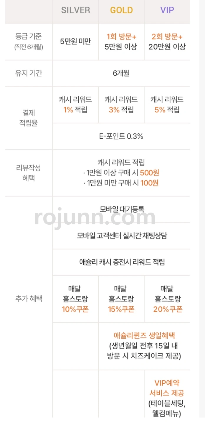 애슐리 퀸즈 가격 할인 예약 방법