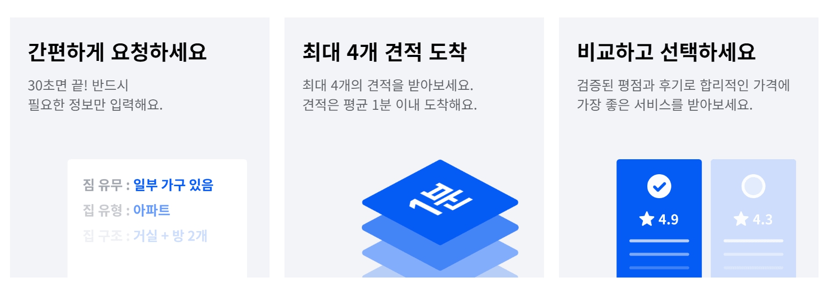 입주청소 이사청소 비용 저렴한 전문업체 선택하는 방법