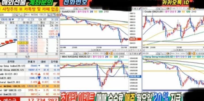  해외선물 대여계좌 대여업체 선택시 알아보고 판단