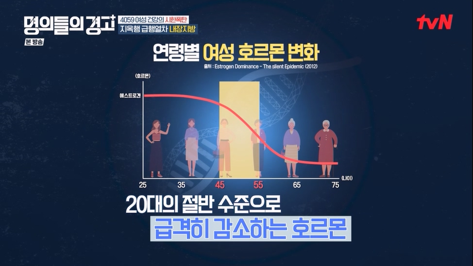 명의들의 경고.E15.230622p-NEXT.mp4_20230628_211229.719.jpg