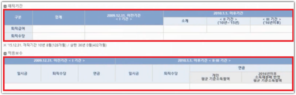 공무원연금 예상수령액 조회방법 - 10초만에 연금액 확인하기 공무원연금 예상수령액 조회방법 - 10초만에 연금액 확인하기