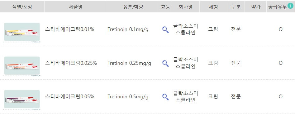 국내 유통중인 스티바a크림 종류