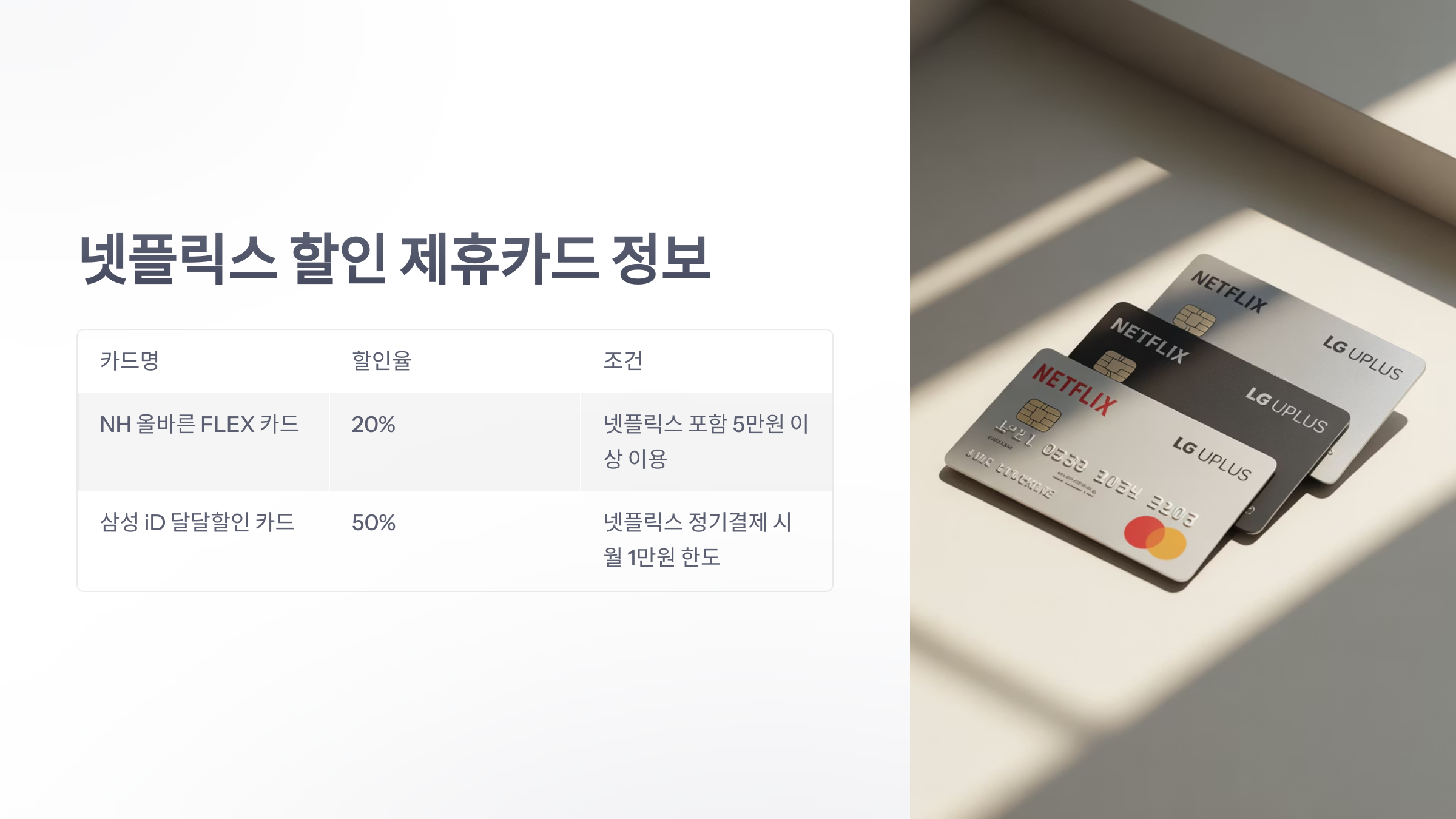 참조-유-플러스-넷플릭스-할인-4