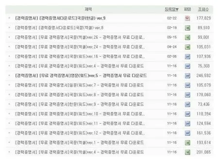 경력증명서 양식