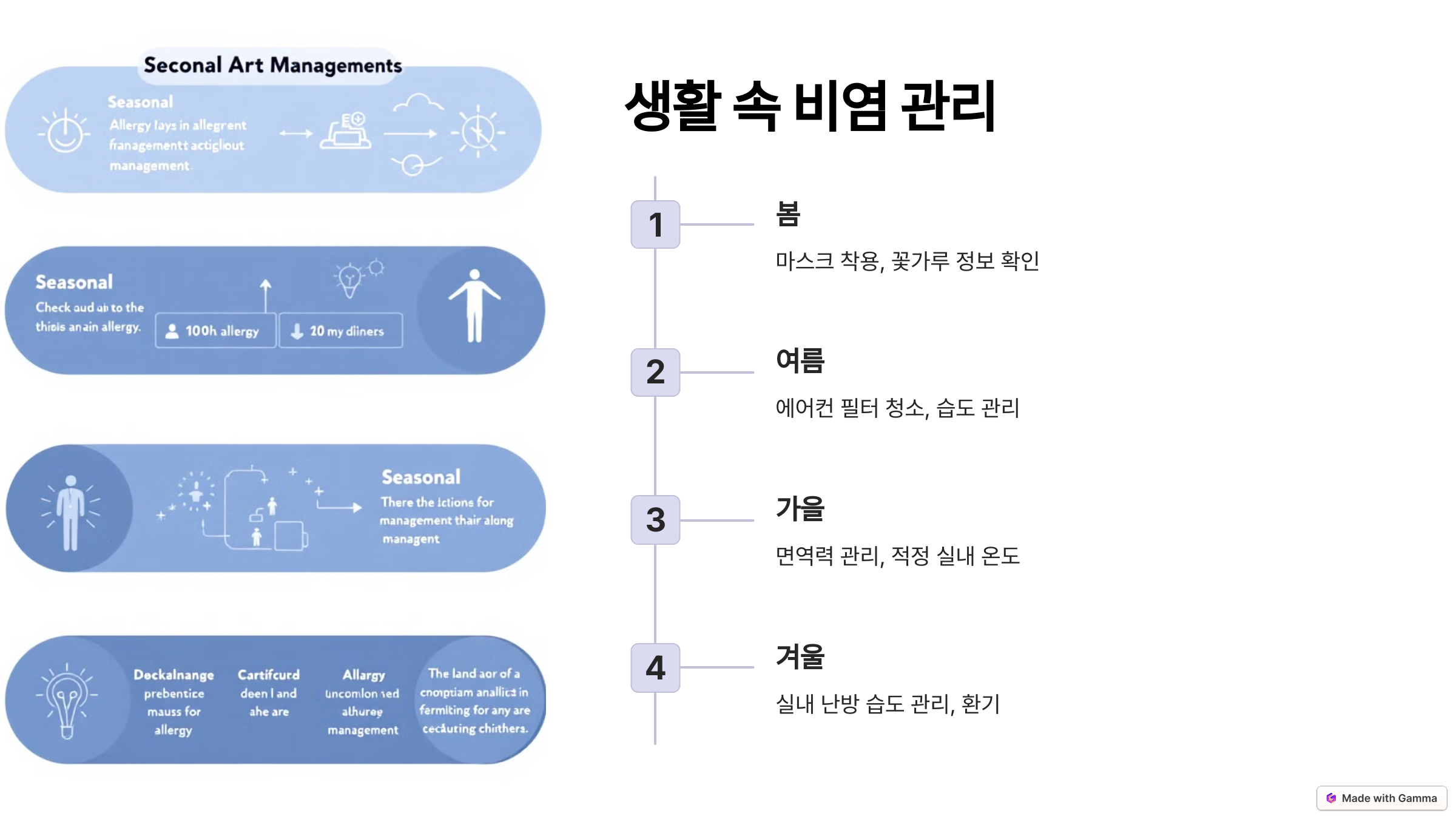 생활 속 비염 관리 꿀팁