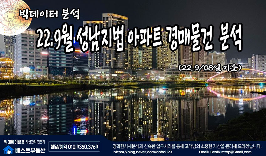  22.9월 성남지법(분당/광주/하남) 아파트 경매물건 분석 !!!