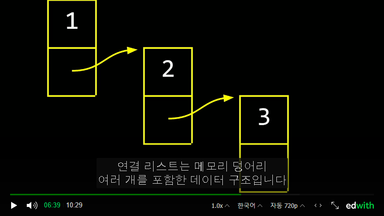  부스트코딩 뉴비챌린지 스터디 6주차 : 연결리스트