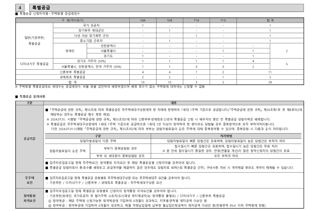 진위역서희스타힐스더파크뷰2차-25