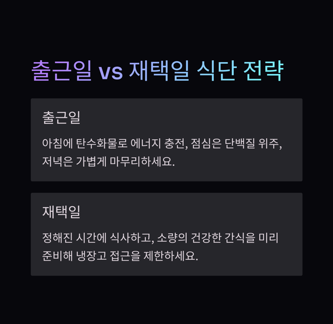 하이브리드 워커를 위한 맞춤 다이어트 전략 - 하이브리드 근무가 체중에 미치는 영향 하이브리드 워커를 위한 맞춤 다이어트 전략 - 하이브리드 근무가 체중에 미치는 영향