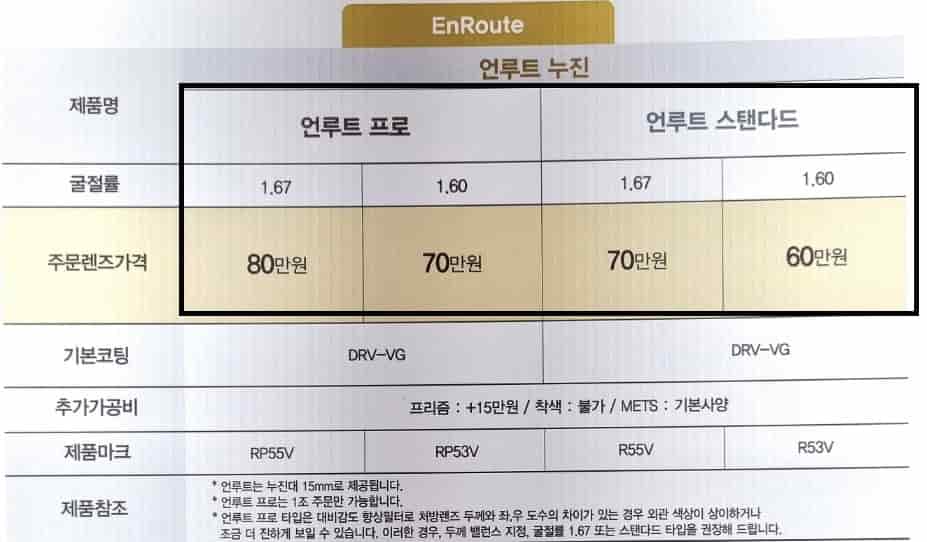 호야렌즈-언루트-누진-다초점렌즈-가격