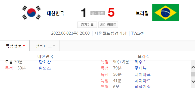 2022년 A매치 - 대한민국 VS 브라질 (하나은행 초청 축구국가 대표팀 친선경기 하이라이트 6월 2일)