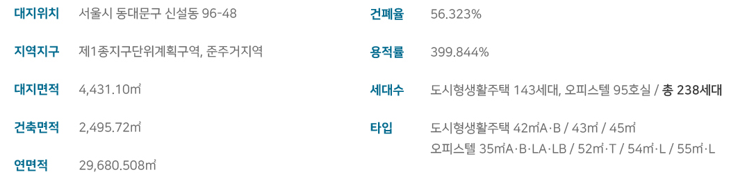 신설동역 자이르네 도시형생활주택 분양개요
