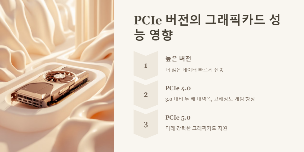 PCIe버전