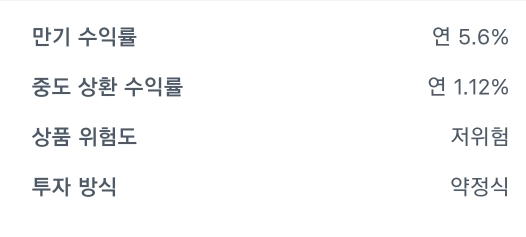 발행어음 투자 수익률