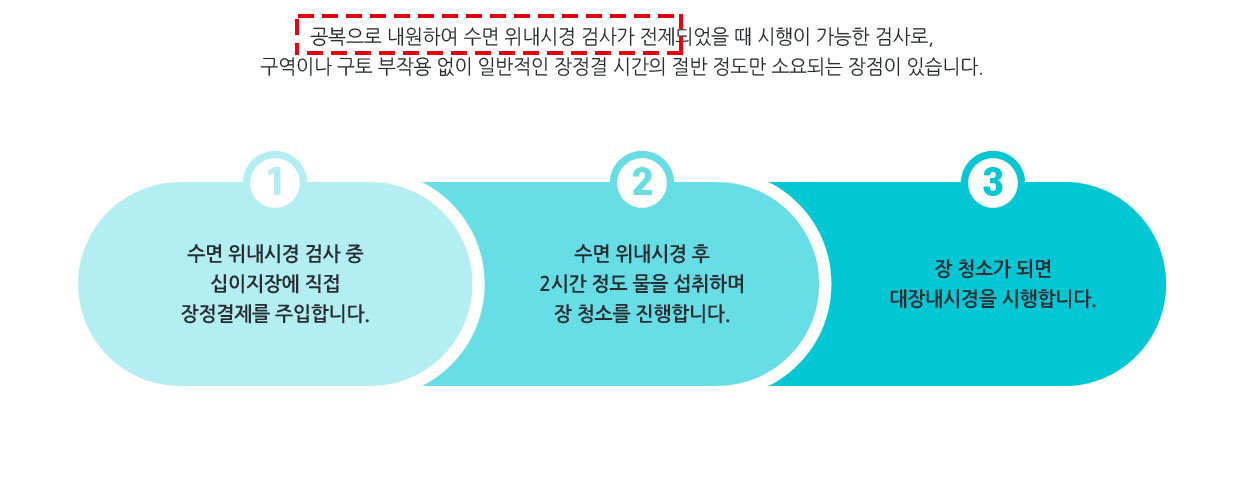 설사약없는 대장내시경 과정