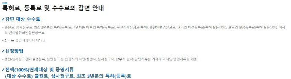 2023년 특허출원비용 완벽정리