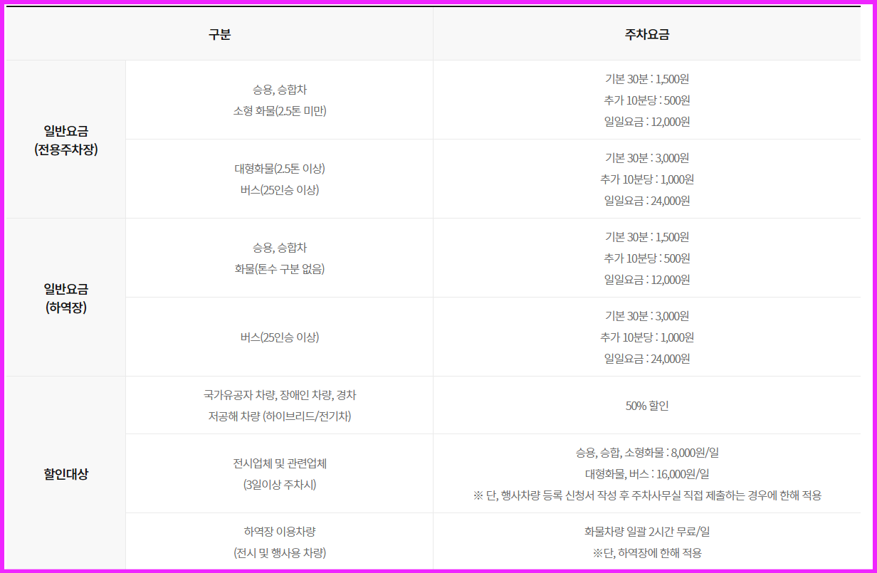 나훈아 콘서트 티켓 예매