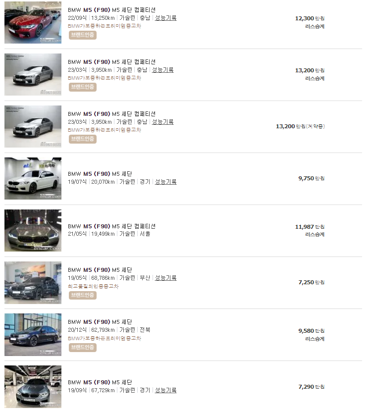 BMW M5 (F90) 중고차 가격
