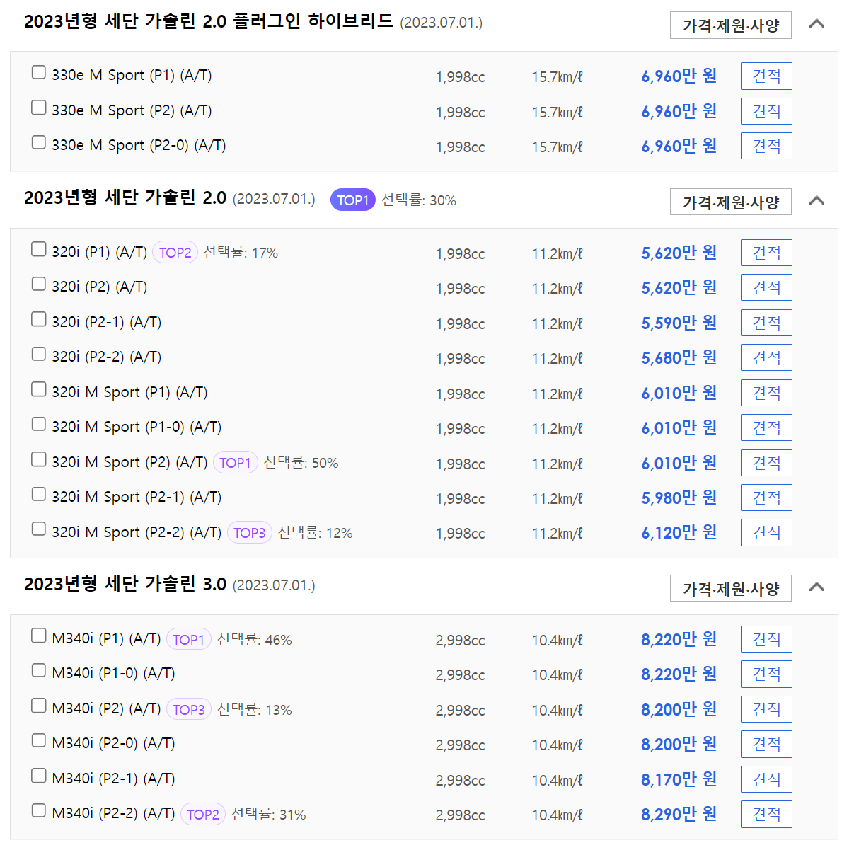 BMW 3시리즈 가격표