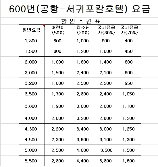 제주 공항리무진 버스 운행 시간표