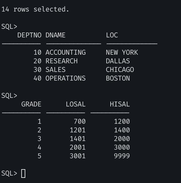 [25년 독후감 05] Do it! 오라클로 배우는 SQL 입문