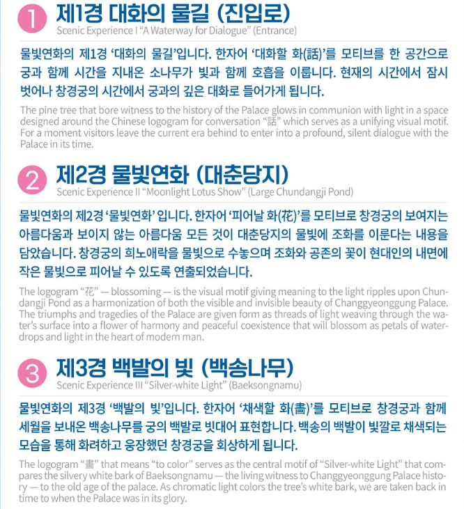 창경궁 물빛연화 프로그램