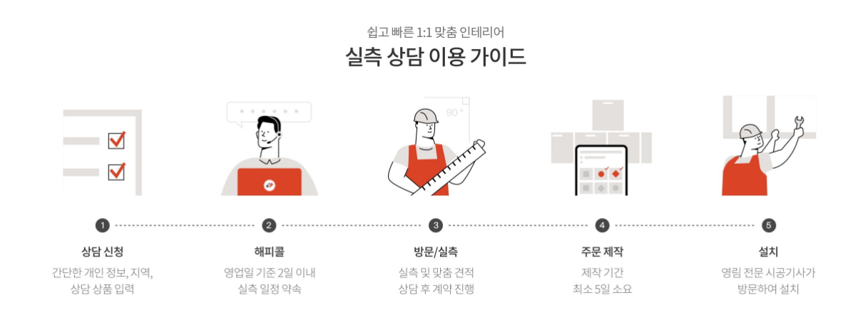 인천 아파트 인테리어 추천 BEST 5 - 디엔소 디자인