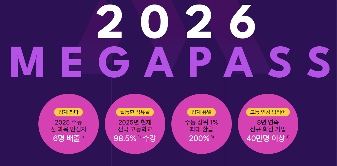 2026 메가 패스