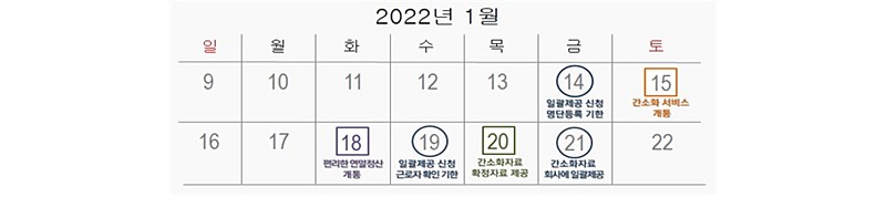 연말정산-서비스-일정