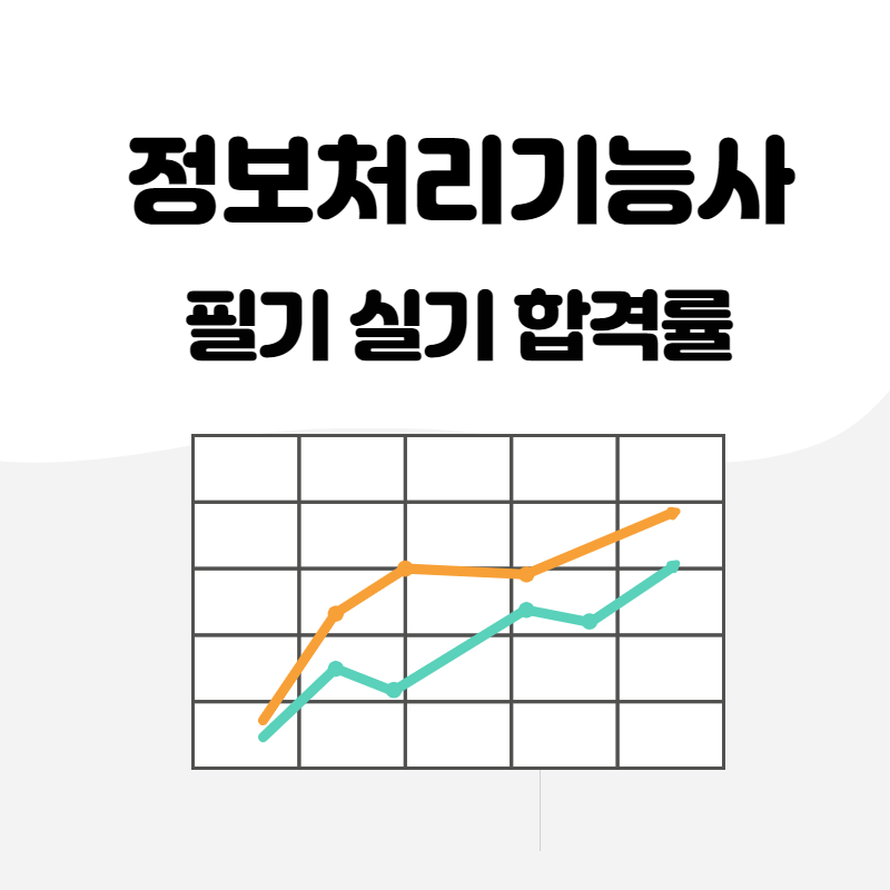 정보처리 기능사 취업 정보처리기능사 취업자격증 4
