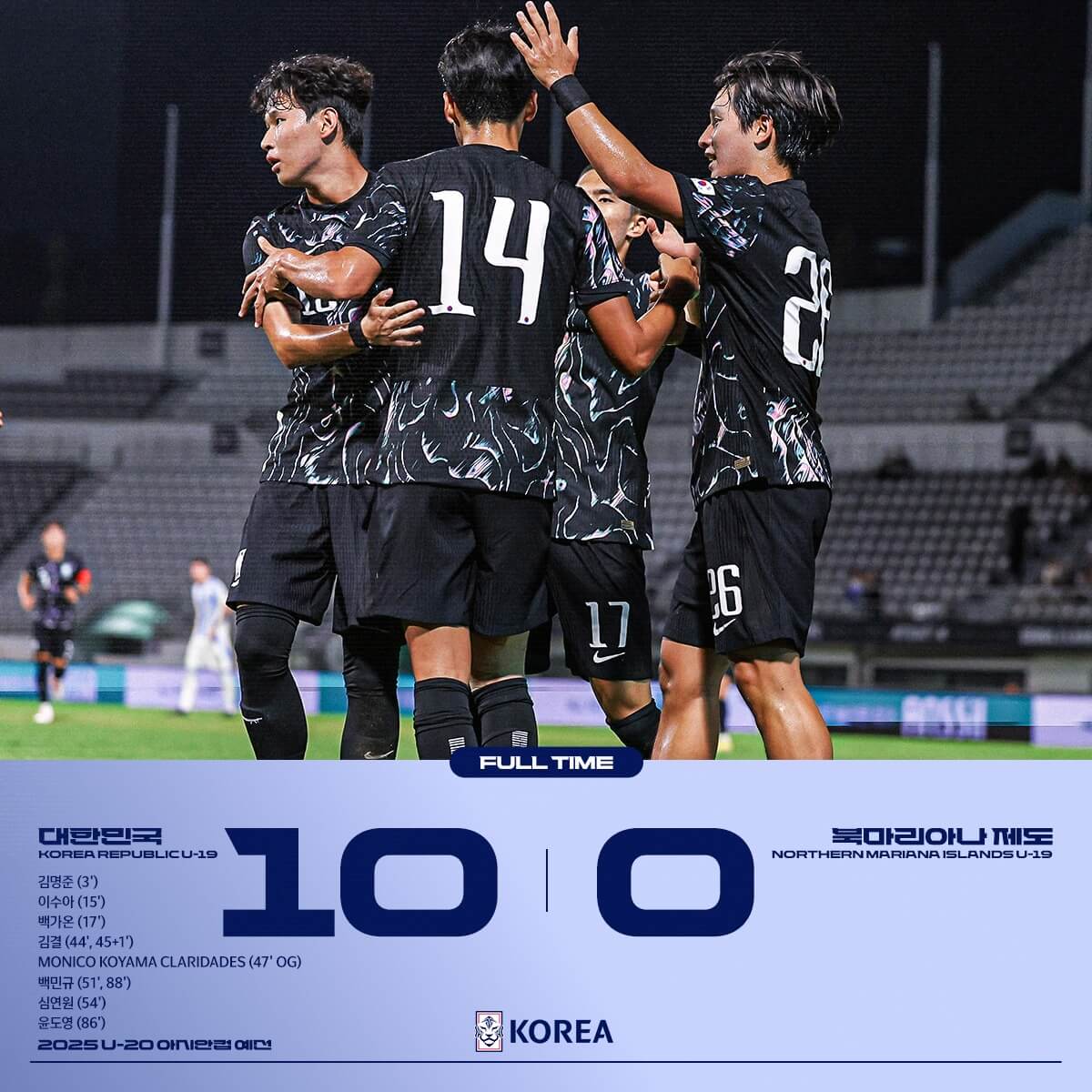 U-19 축구 대표팀 아시안컵