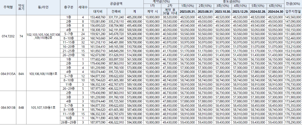 더샵아르테-6