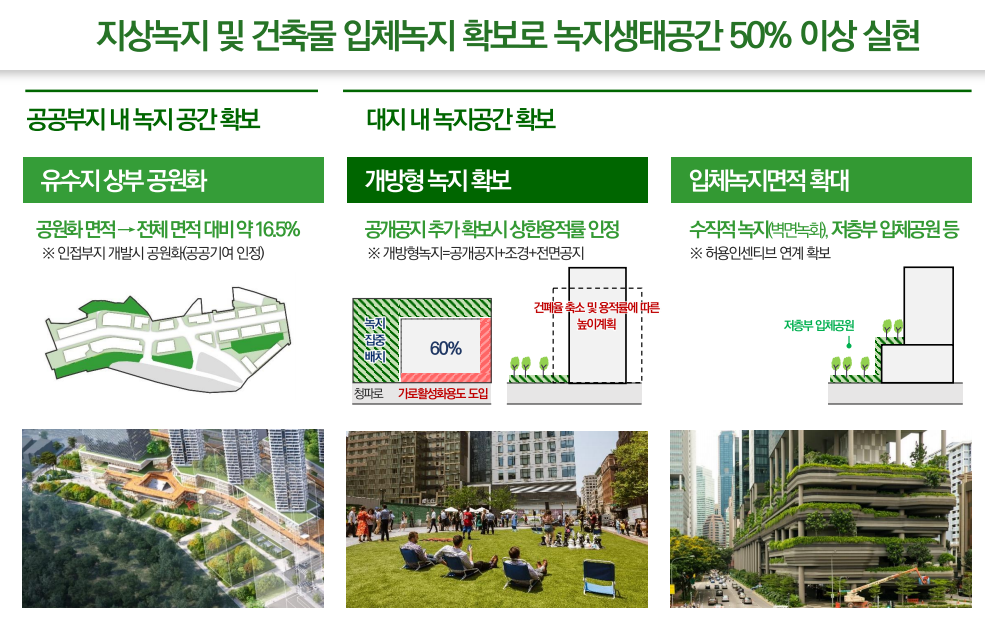 용산전자상가 미래 융복합도시 개발 - 용산 강남 넘어선다.