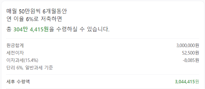 우리은행 우리 투게더 최고 금리 적용